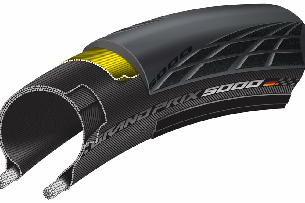 Continental Grand Prix 5000 Folding Tyre - BlackChili