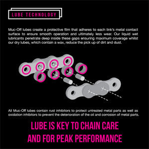 Muc Off C3 ceramic wet lube