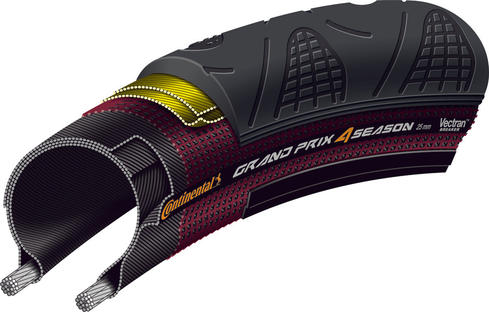 Continental Grand Prix 4 Seasons folding tyre